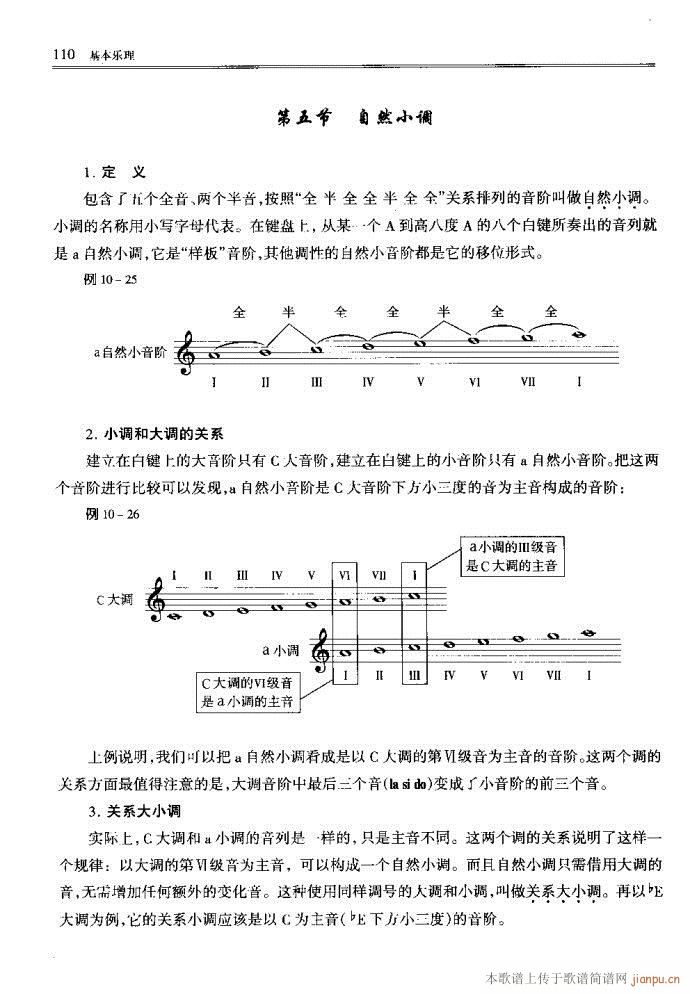 音乐基本理论81-120(十字及以上)30