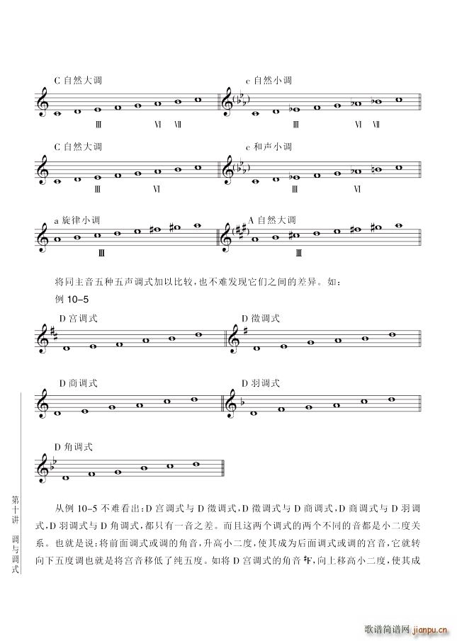 其他 第10讲调与调式第4节第114页同主音调式(十字及以上)1