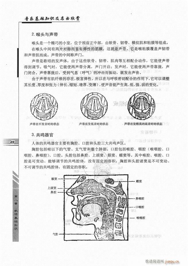 音乐基础知识及名曲欣赏 目录1 60(十字及以上)59