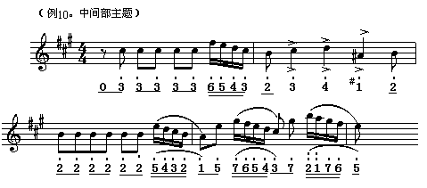 天鹅湖组曲(五字歌谱)10