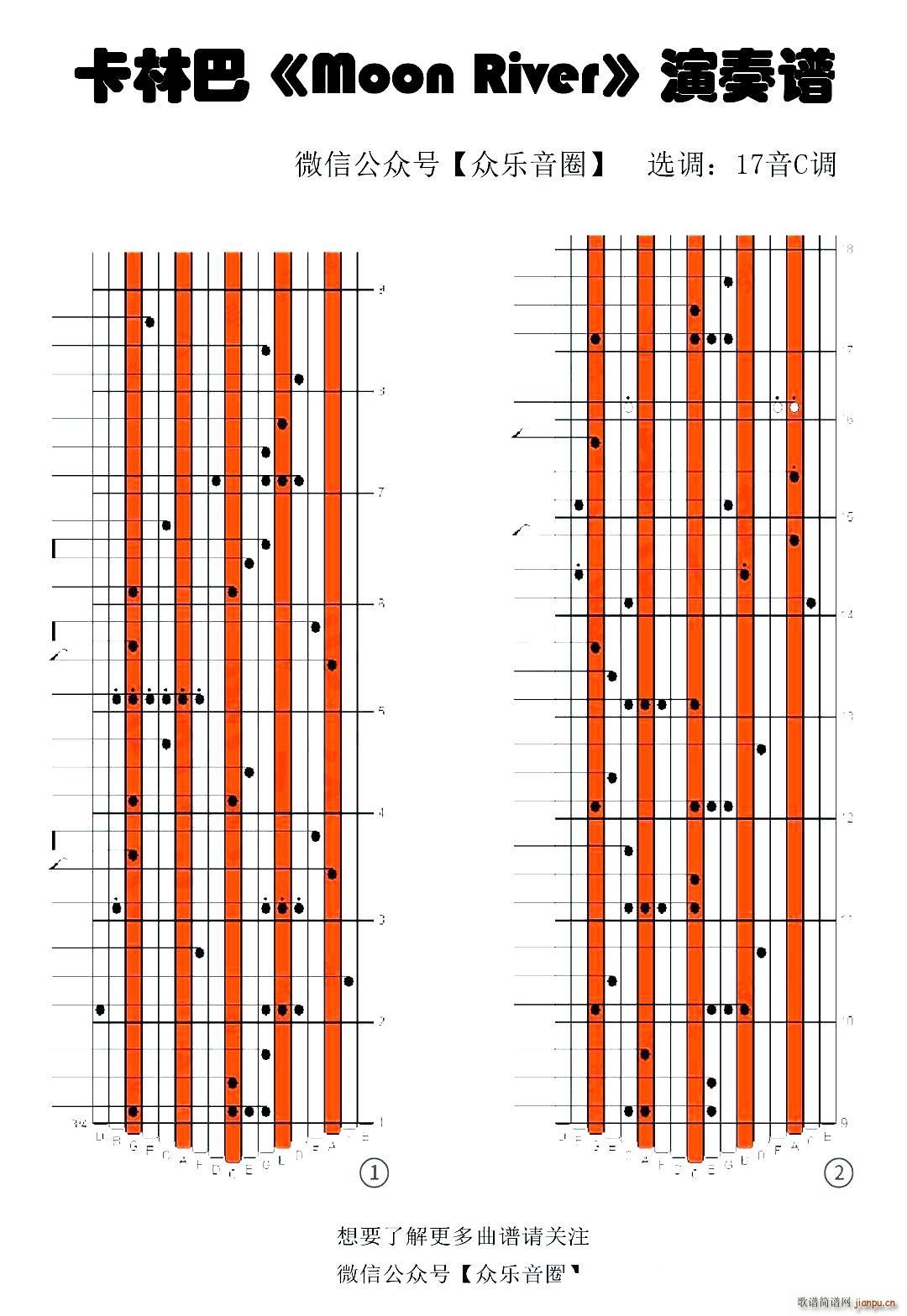 Moon River 拇指琴卡林巴琴专用谱(十字及以上)1