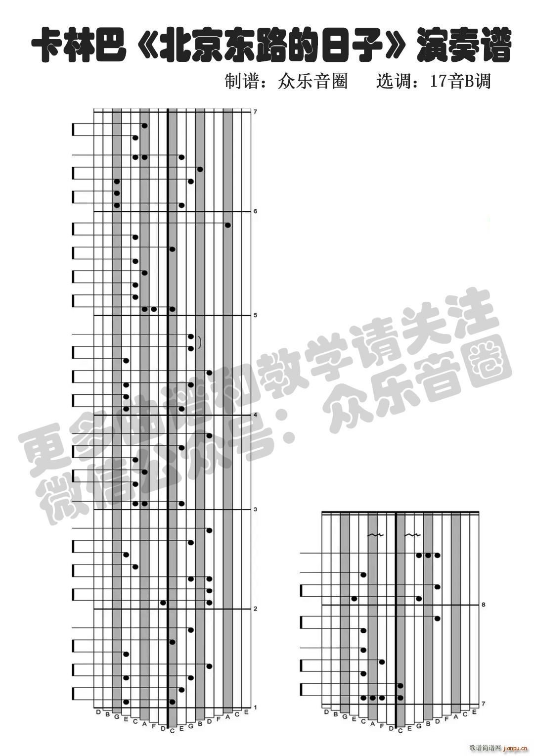 北京东路的日子 拇指琴卡林巴琴演奏谱(十字及以上)1