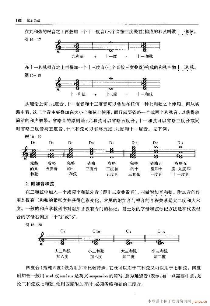 音乐基本理论161-200(十字及以上)20