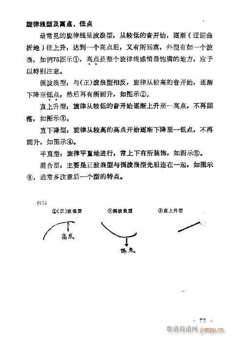 作曲技巧浅谈61-80(十字及以上)15