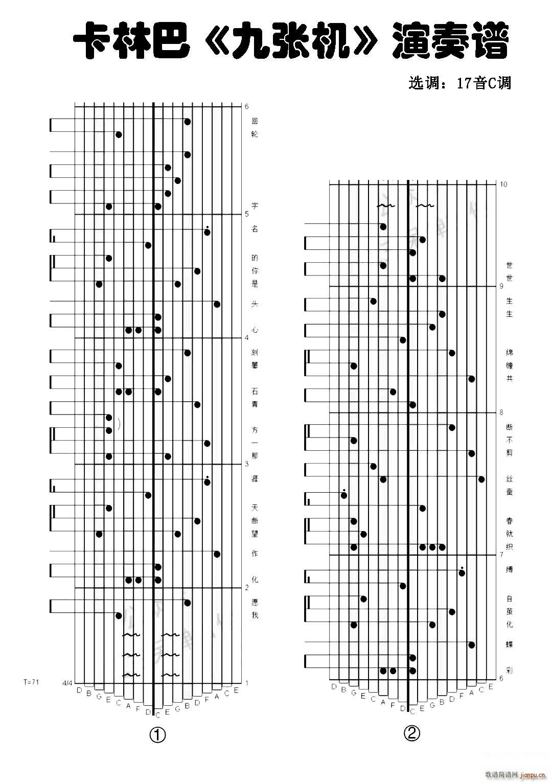 九张机 拇指琴卡林巴琴专用谱(十字及以上)1