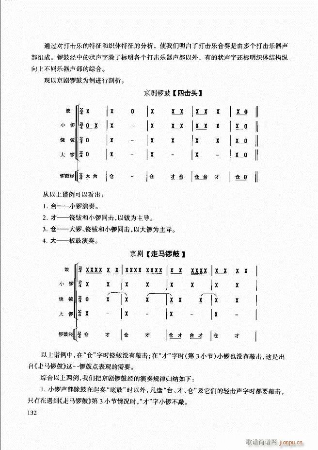 民族打击乐演奏教程 121 180(十字及以上)12