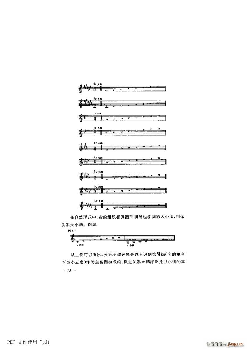 其他 第6章 大调式与小调式第78页第5节 大调各调关系大小调 小调各调(十字及以上)1