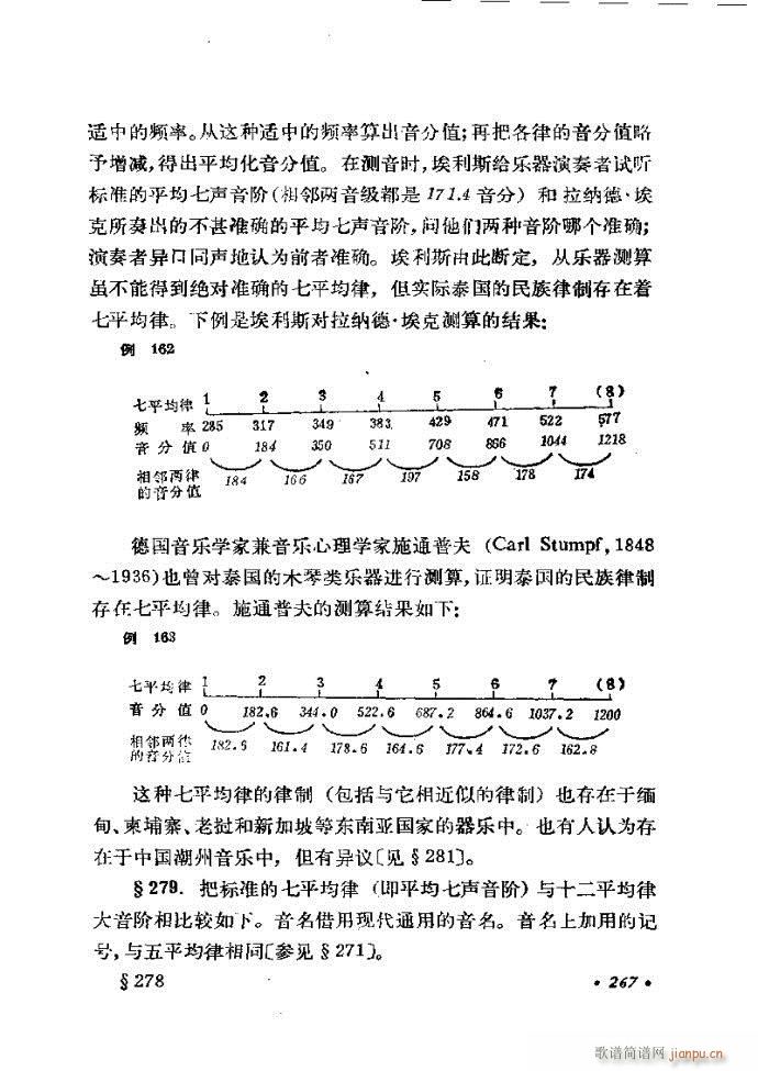 律学 第三次修订版 241 300(十字及以上)27