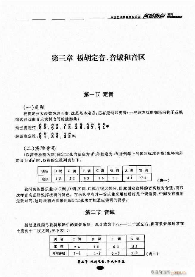 板胡名师指点 目录前言1 60(二胡谱)22