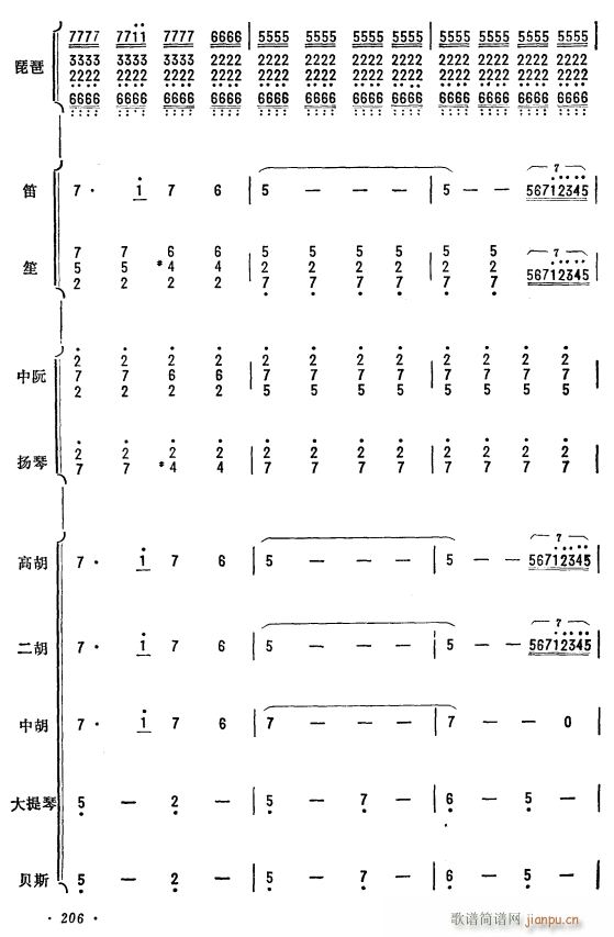 杜鹃啼血 琵琶协奏曲 57(总谱)1