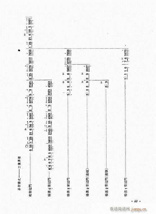 厉不害编著41-60(十字及以上)13