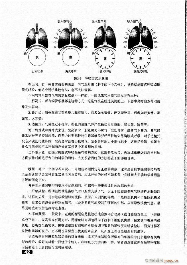 怎样建立小型军乐队 目录1 50(十字及以上)45
