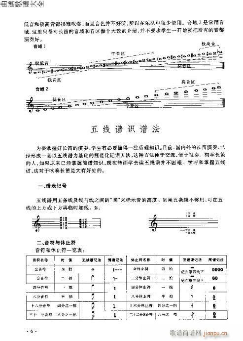 长笛入门与演奏1-20页(笛箫谱)6