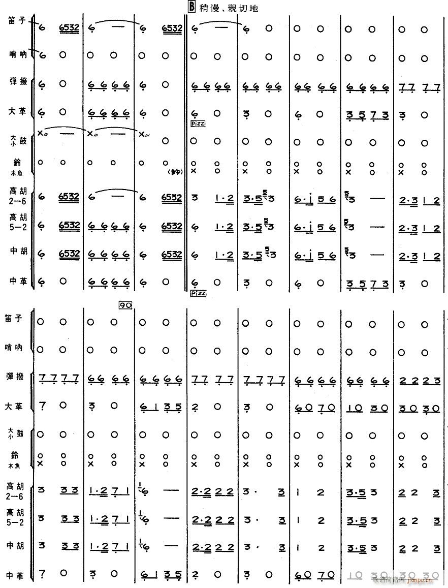 新疆舞曲6(总谱)1