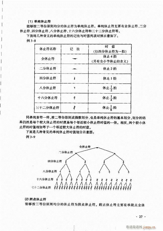 新音乐基础理论教程 目录前言1 60(十字及以上)32