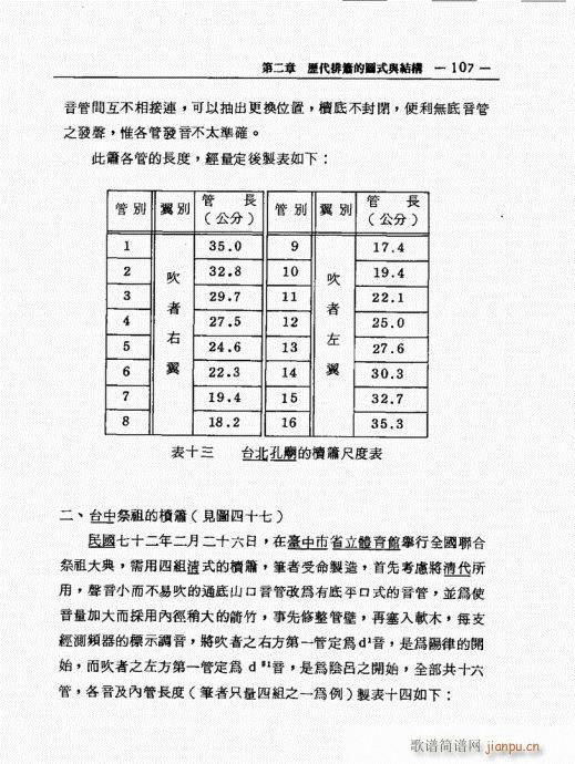 排箫之演进与技法的探讨101-120(笛箫谱)7