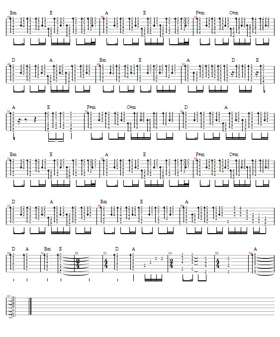 丢了幸福的猪—姜玉阳(吉他谱)3