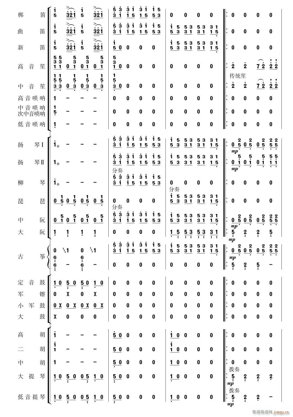 北京喜讯到边寨6(总谱)1