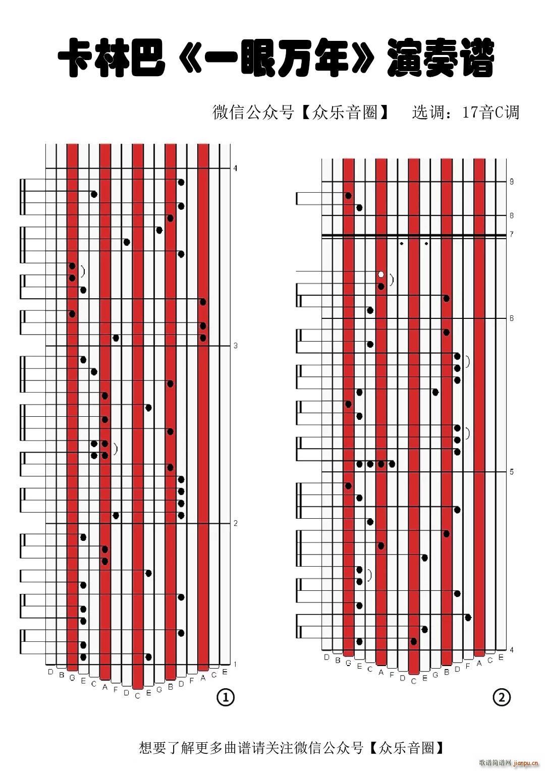 一眼万年 拇指琴卡林巴琴专用谱(十字及以上)1