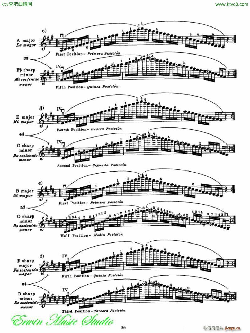 麦亚班克小提琴演奏法第五部分 第六和第七把位的位置3(小提琴谱)6