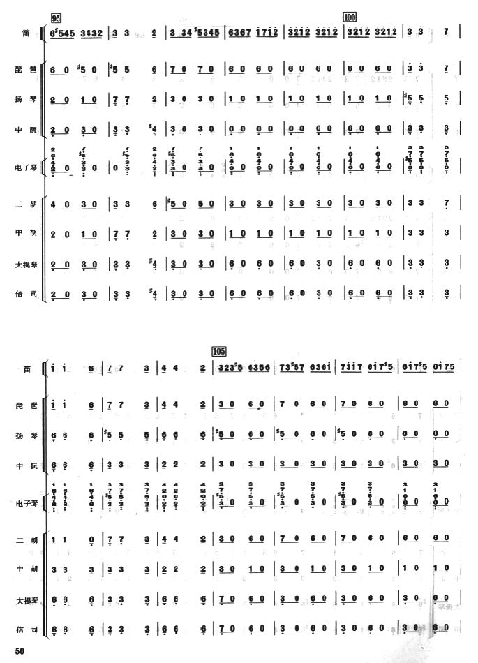 美丽的边疆10(总谱)1