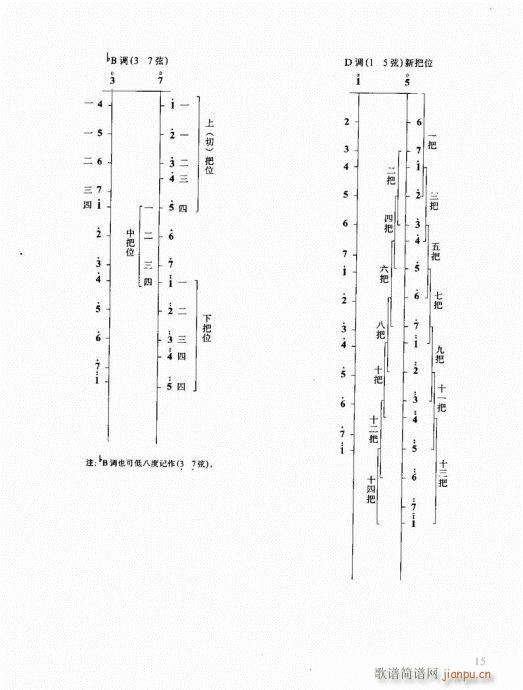 二胡必修教程1-20(二胡谱)15