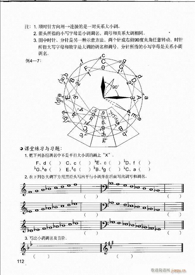 音乐基本知识 乐理常识 和声基础 键盘实践61 120(十字及以上)52