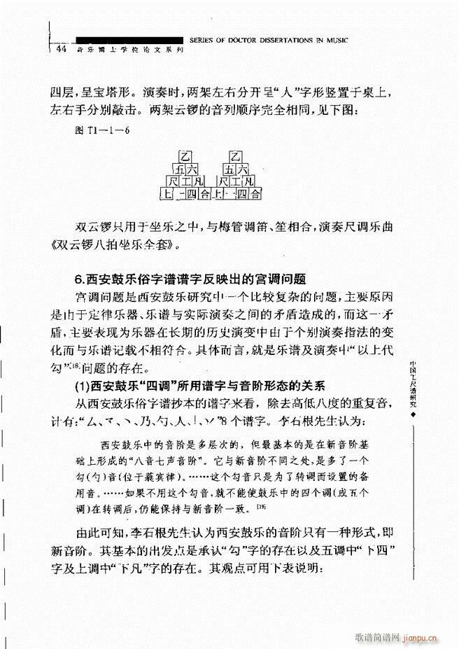 中国工尺谱研究 目录1 60(十字及以上)48