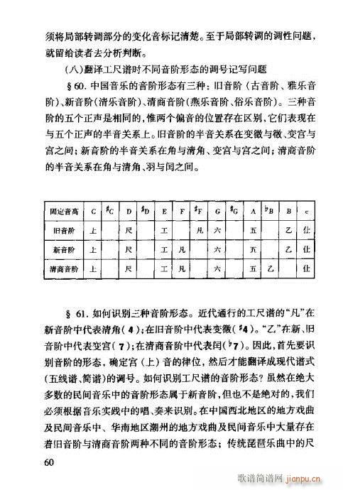 工尺谱入门41-60(十字及以上)20