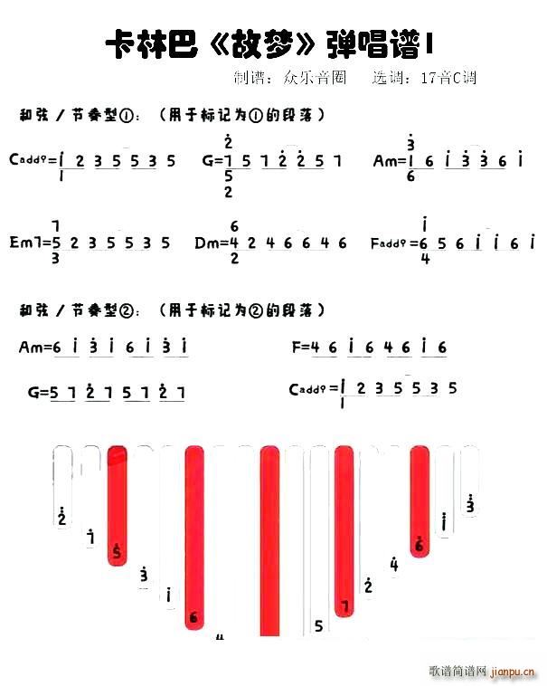 故梦 拇指琴卡林巴琴弹唱谱(十字及以上)1