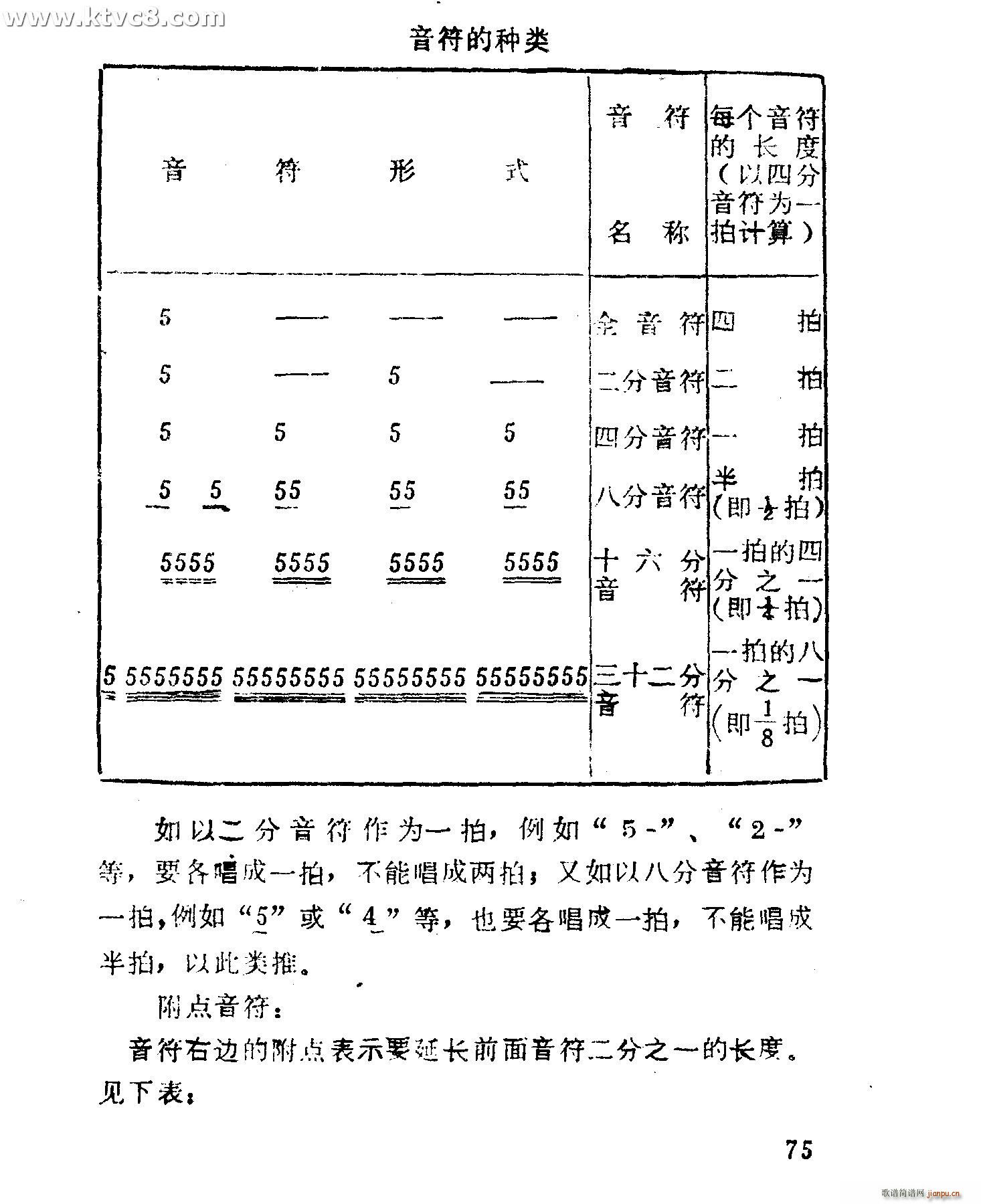 口轻吹奏法速成(口琴谱)3