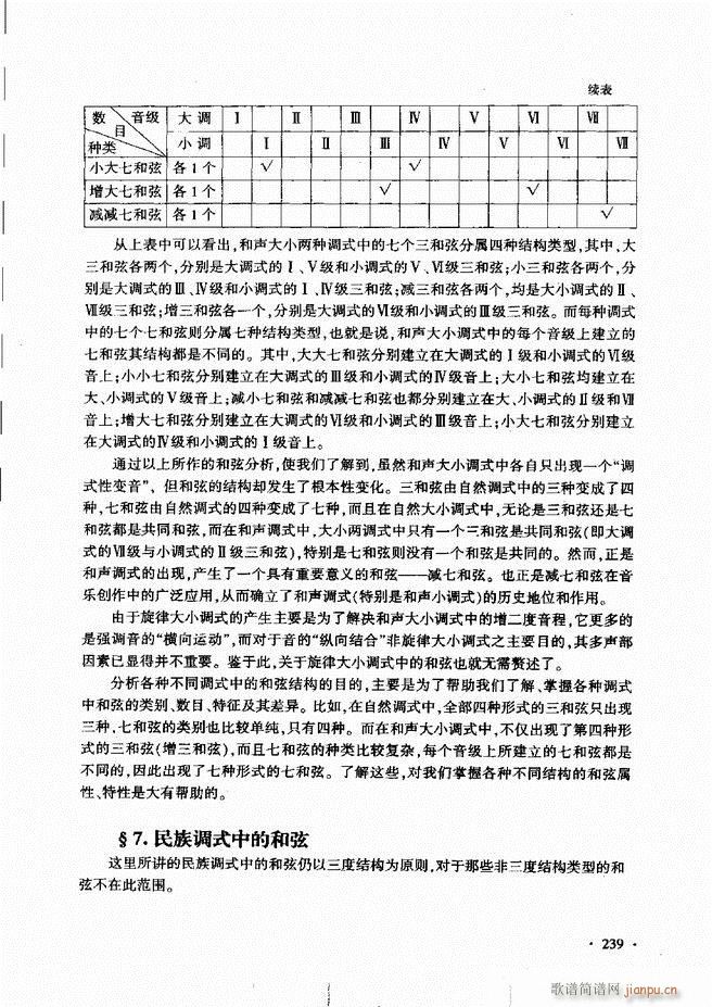 新音乐基础理论教程 181 240(十字及以上)49