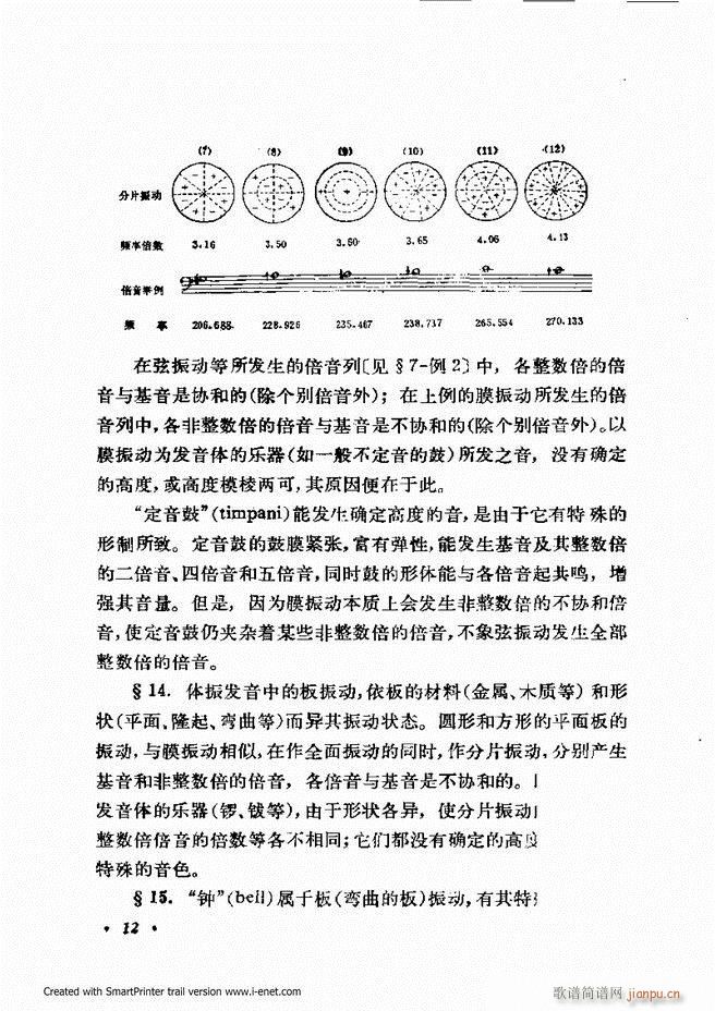 律学 第三次修订版 目录前言1 60(十字及以上)18