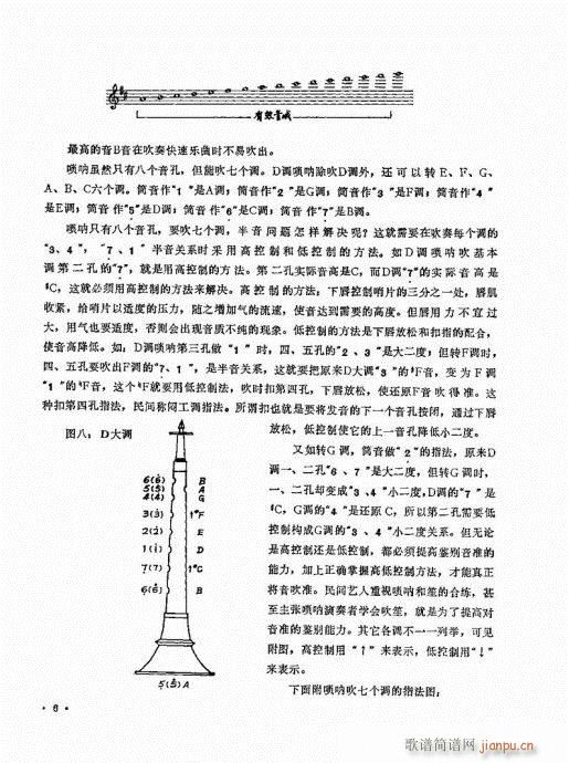 唢呐演奏艺术1-20(唢呐谱)6