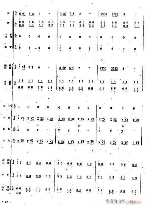 去十三陵的路上(总谱)9