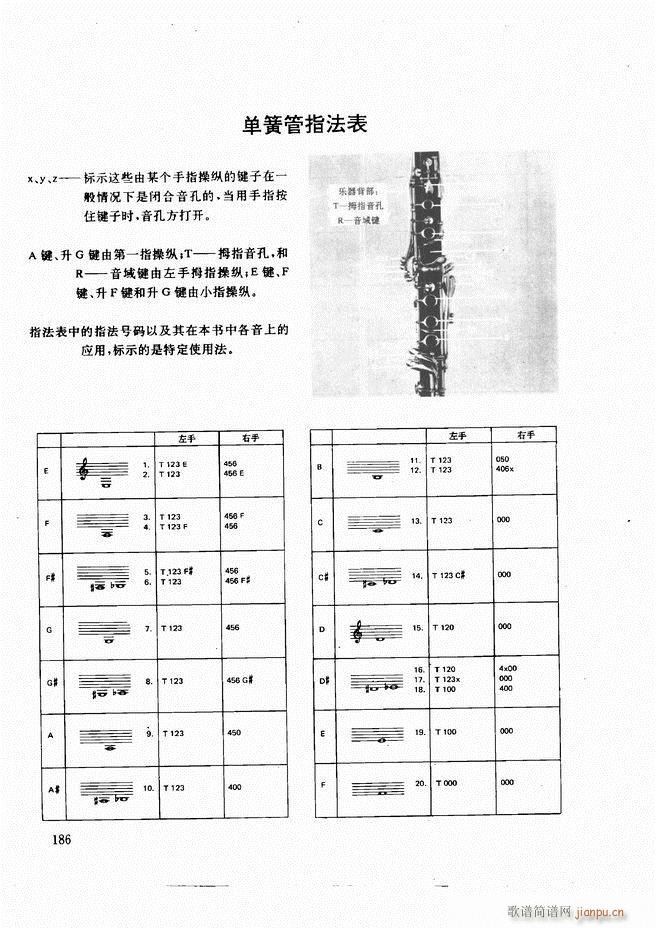 木管乐器演奏法121 197(十字及以上)66