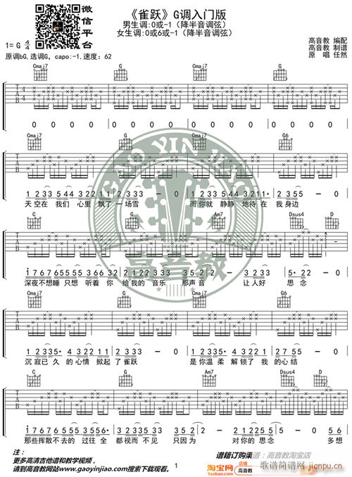 雀跃 G调入门版 高音教编配 猴哥吉他教学(吉他谱)1