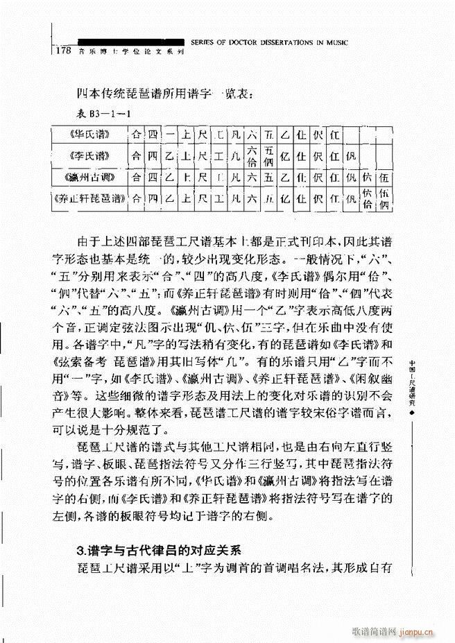 中国工尺谱研究 121 180(十字及以上)59