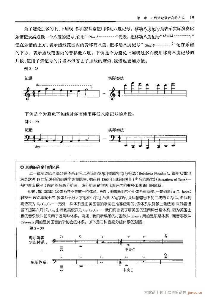 目录1-40(六字歌谱)22