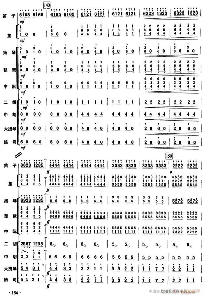 塔塔尔族舞曲 乐队(总谱)14