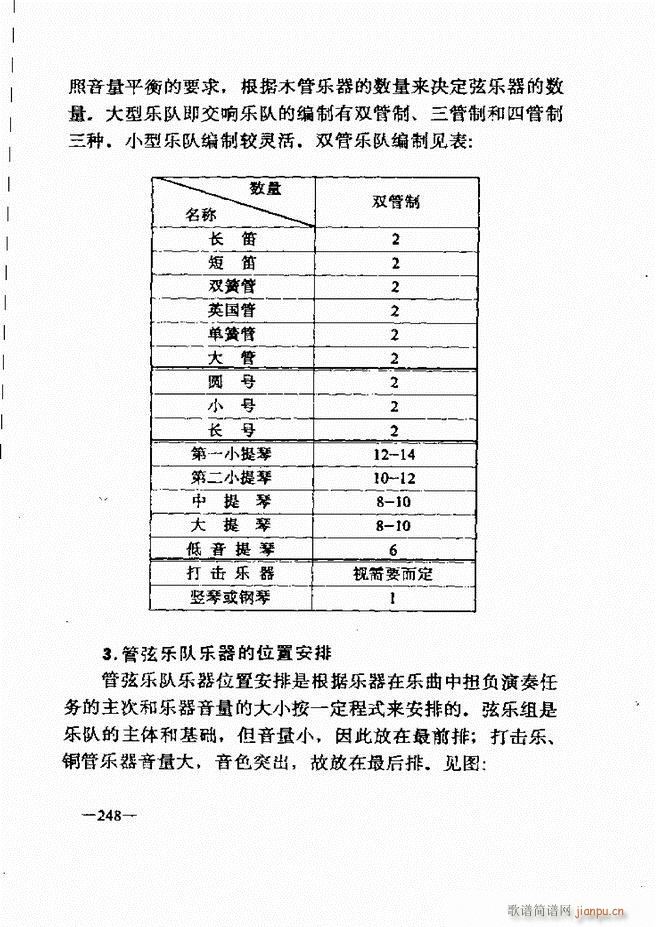 音乐简明教程181 257(十字及以上)68