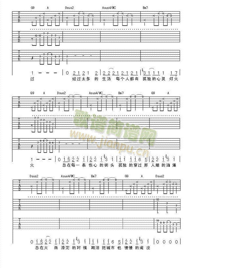 每条伤心的大街(吉他谱)3