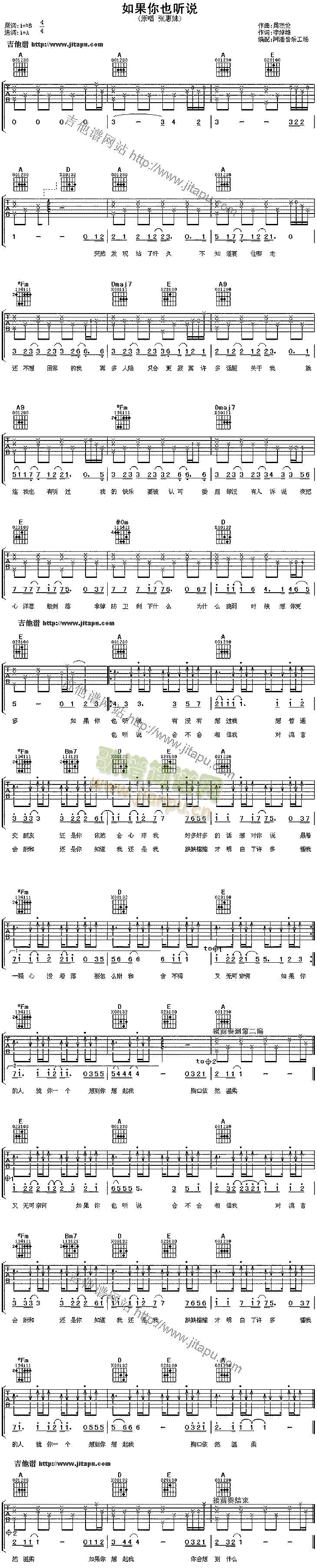 如果你也听说(吉他谱)1