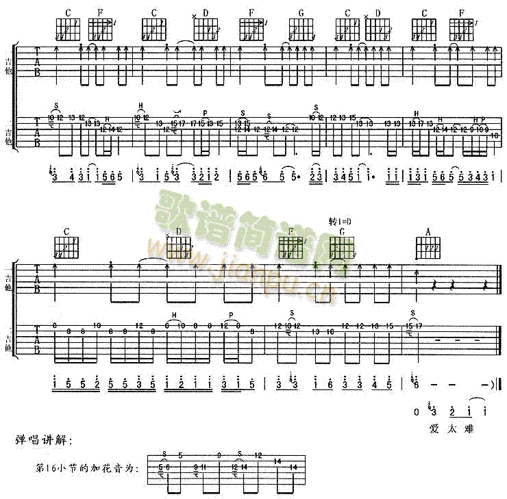 爱太难(吉他谱)3