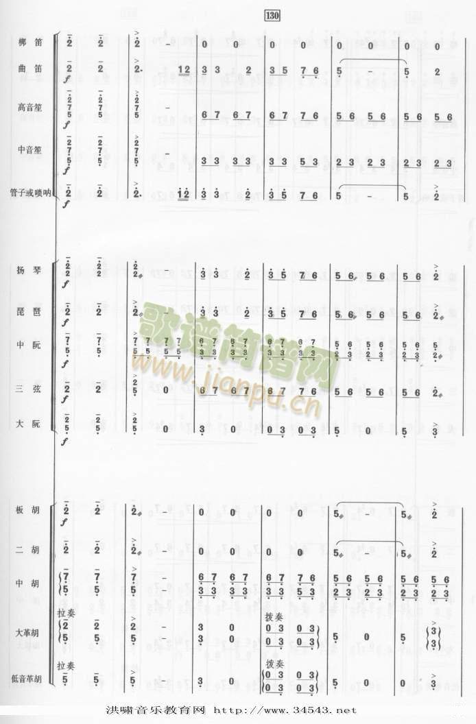 翻身的日子总谱3(总谱)6