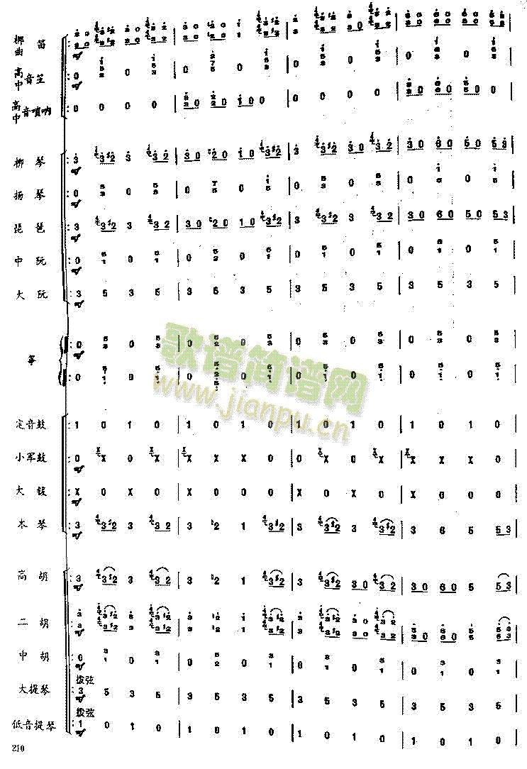 拉德斯基进行曲(七字歌谱)16