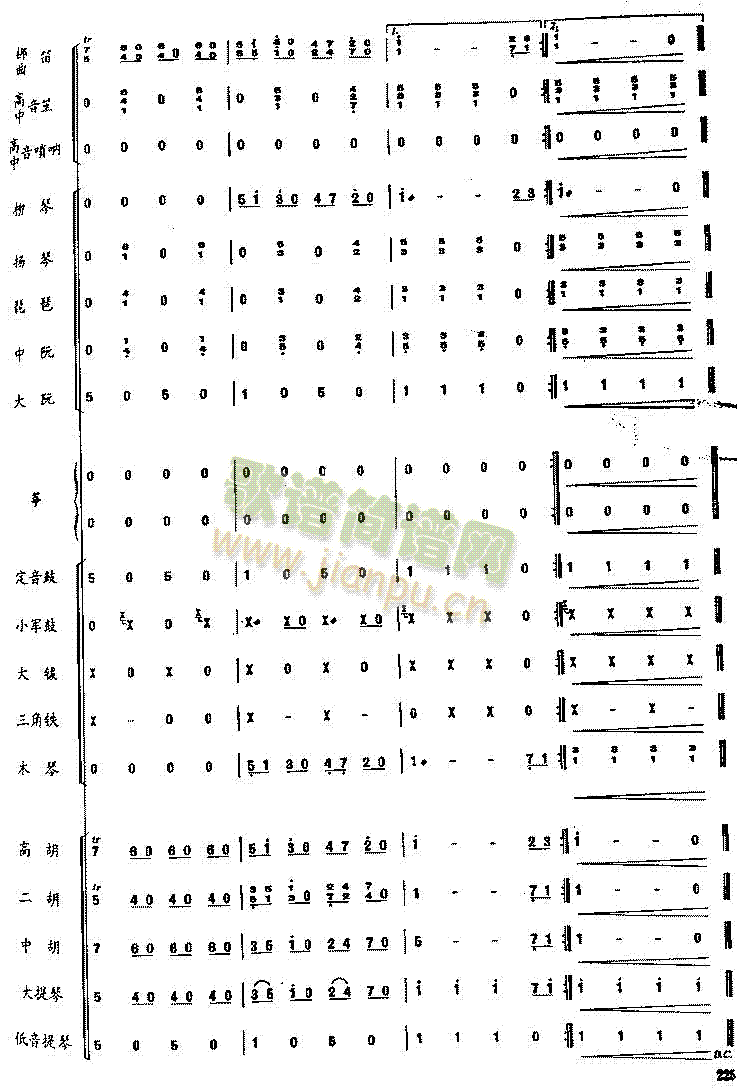 拉德斯基进行曲(七字歌谱)14