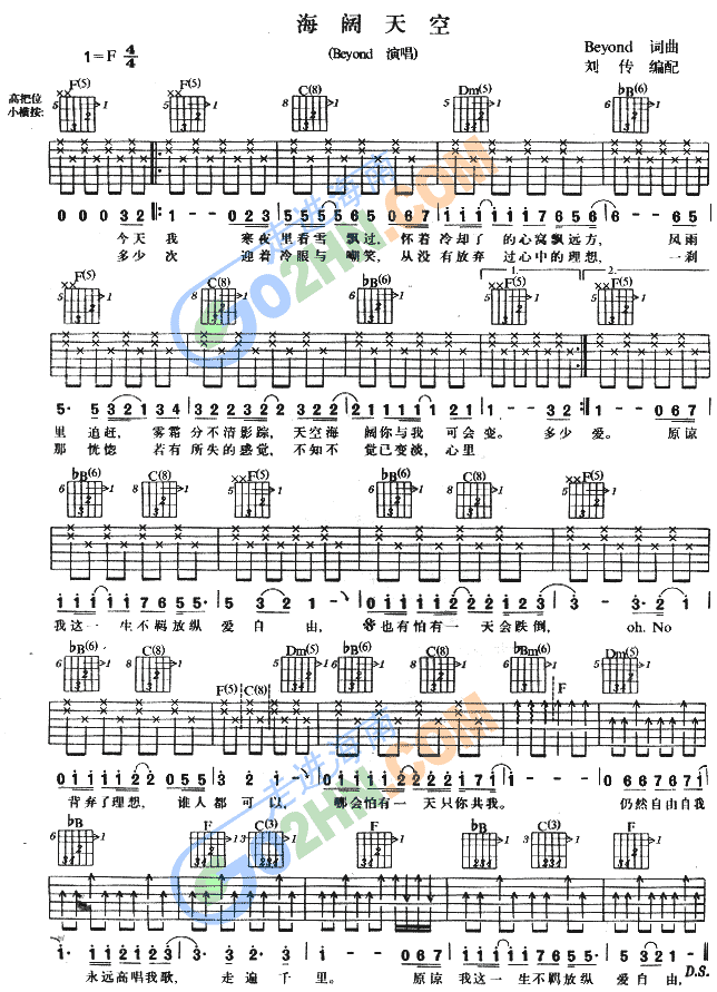 海阔天空(吉他谱)1