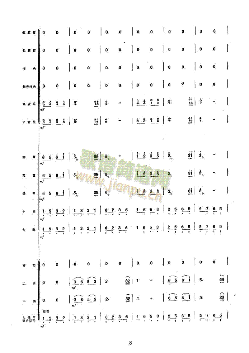 丰收乐队类民乐合奏(其他乐谱)8