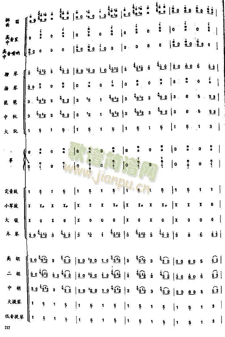 拉德斯基进行曲(七字歌谱)1